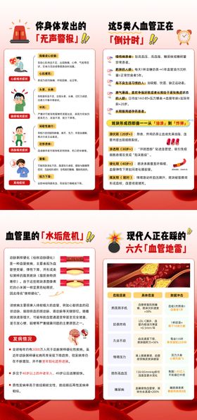 血管危机地雷科普系列海报
