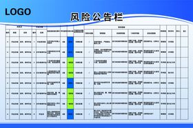 风险公告栏