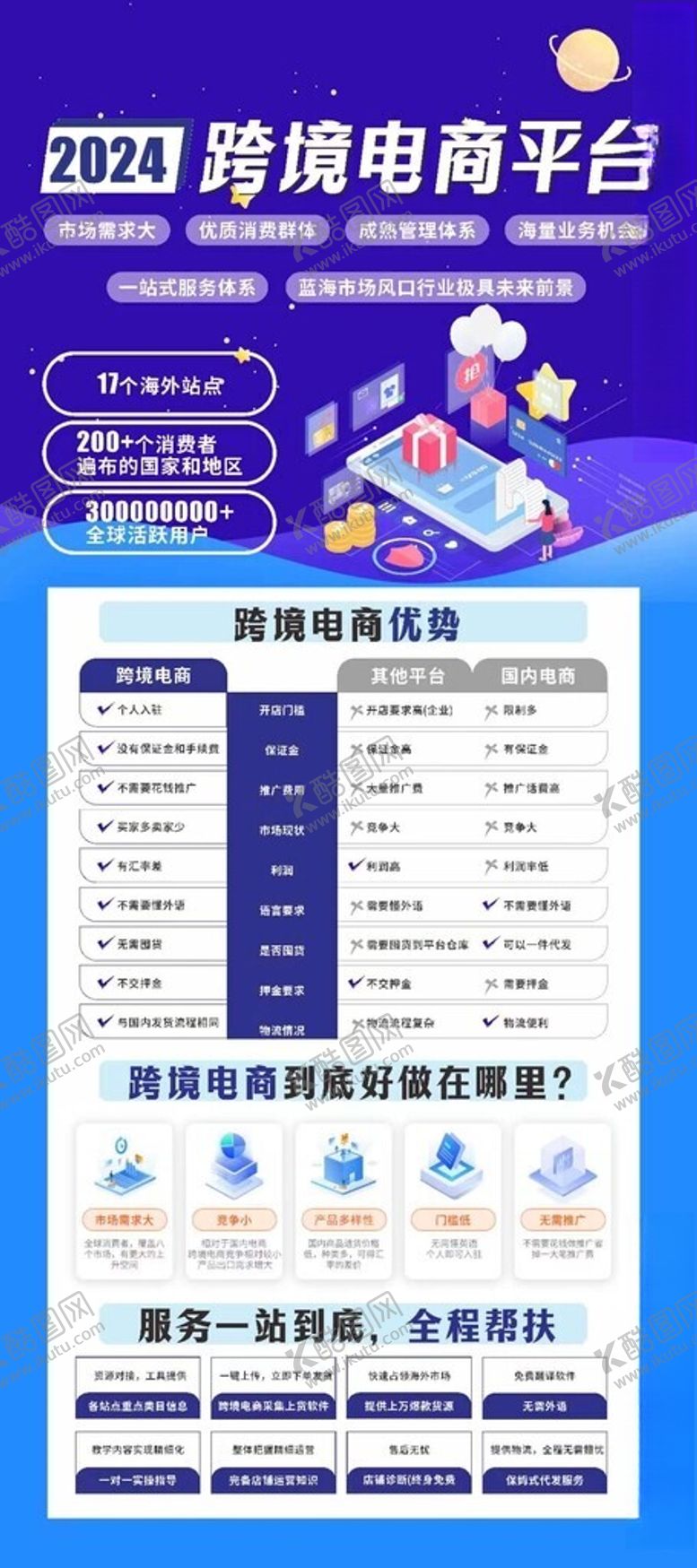 编号：51445401252335056991【酷图网】源文件下载-电商展架