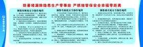 操作规程