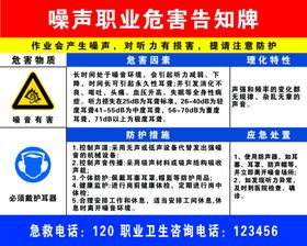职业危害告知牌