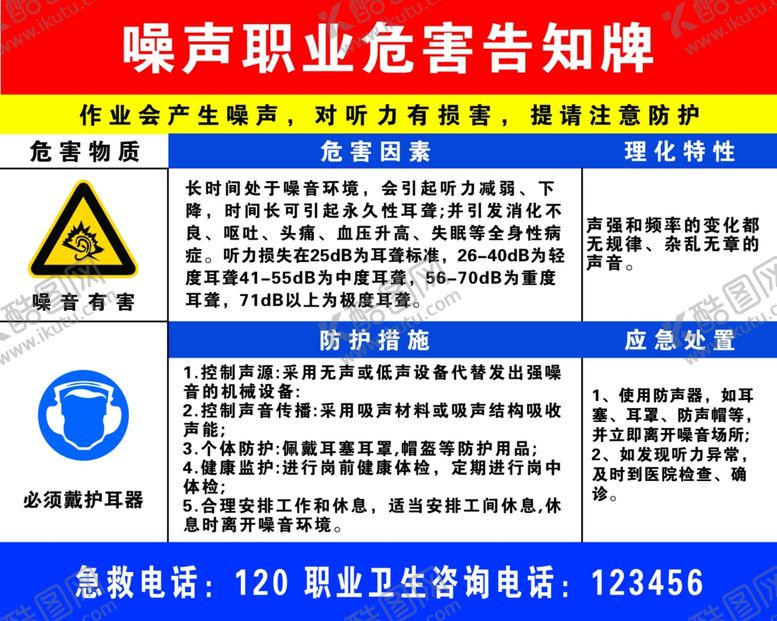 编号：61125905150700414825【酷图网】源文件下载-职业危害告知牌