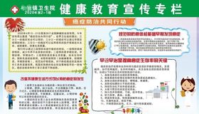 癌症防治共同行动