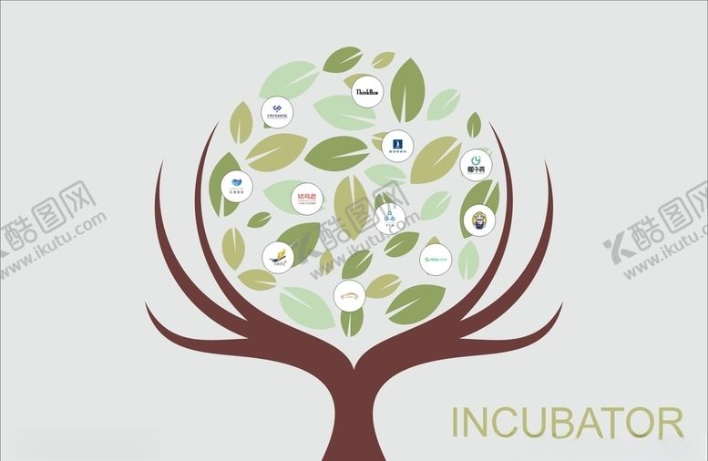 编号：71300409292037355881【酷图网】源文件下载-孵化器海报背景展板