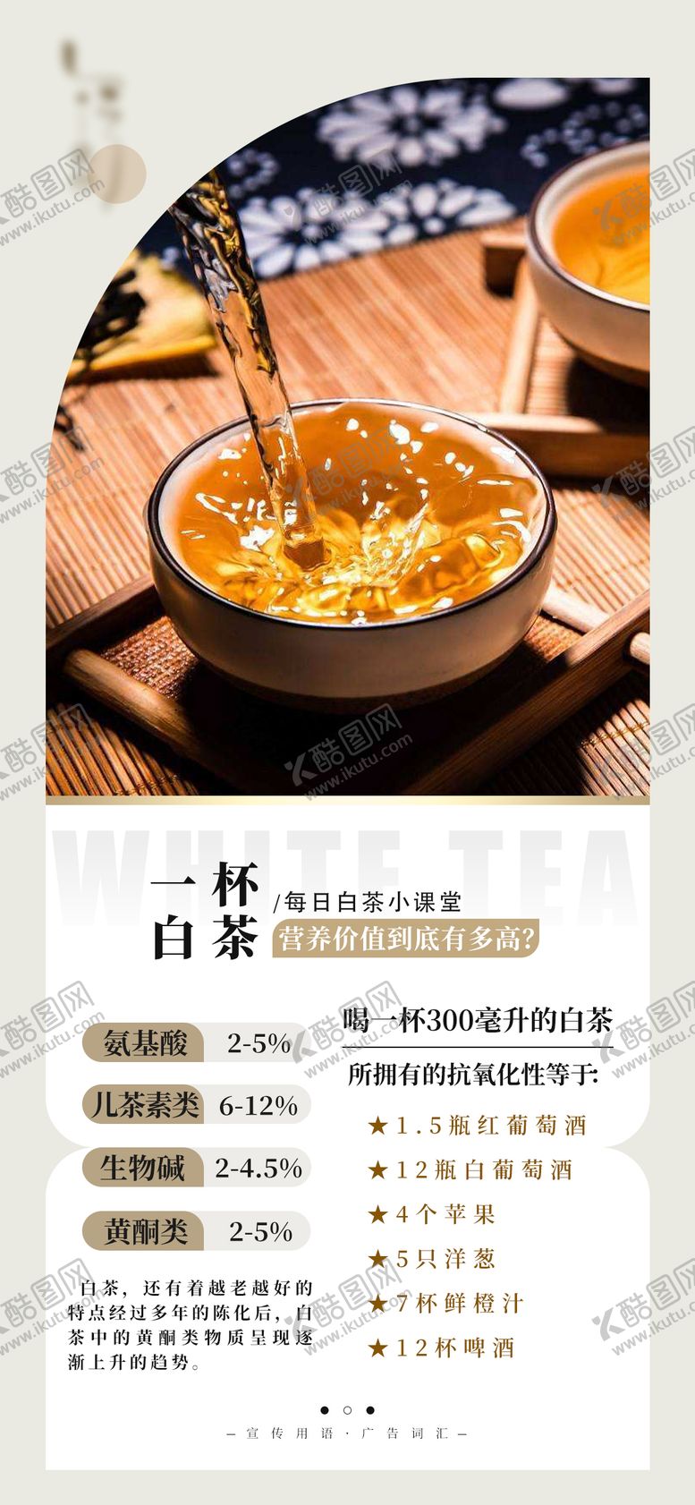 编号：80019307161502243593【酷图网】源文件下载-白茶日签小知识系列
