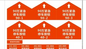仪表标识牌