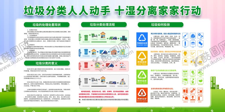 编号：38351010281905533326【酷图网】源文件下载-垃圾分类管理海报