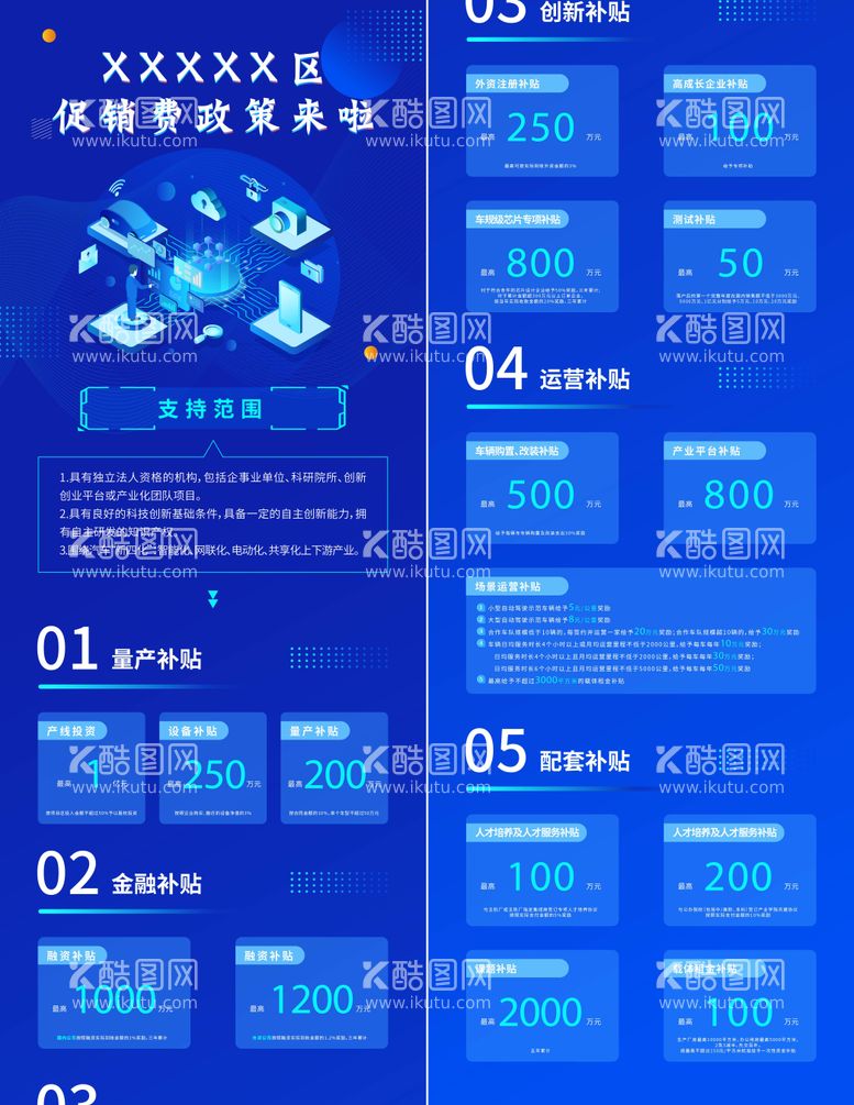 编号：75925811270252393860【酷图网】源文件下载-政策一图读懂海报科技长图海报