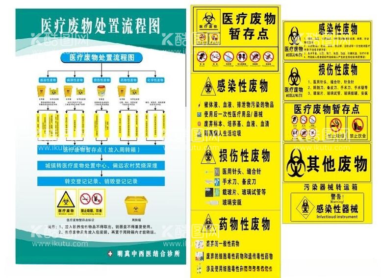 编号：28002502092308533078【酷图网】源文件下载-医疗废弃物