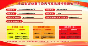 工业企业重污染天气应急减排措施