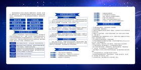 网络安全