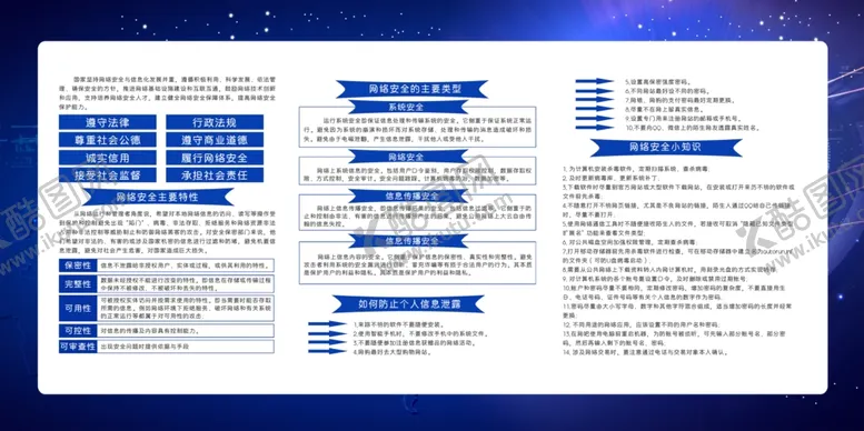 编号：35761005030429119533【酷图网】源文件下载-网络安全