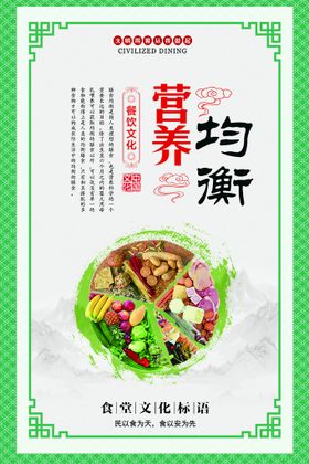 食堂文化营养均衡