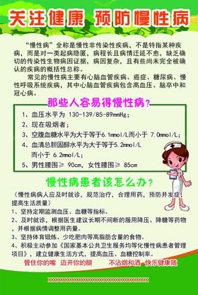 健康小知识文化墙