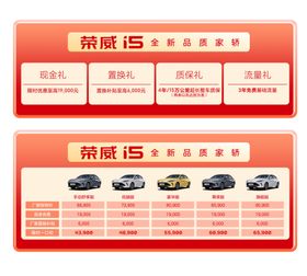 汽车促销手举牌