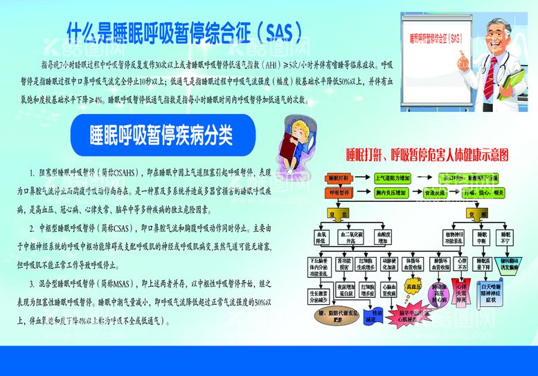 编号：83542010021403332847【酷图网】源文件下载-睡眠综合征