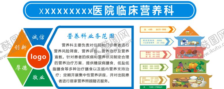 编号：36492510110029524027【酷图网】源文件下载-营养科文化墙