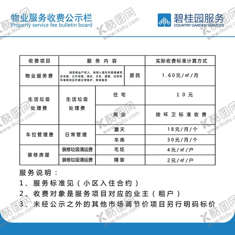 编号：95648209142304085809【酷图网】源文件下载-物业收费公示栏