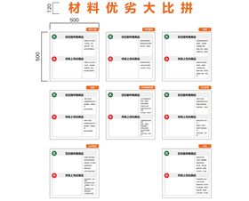 编号：89603509281731281809【酷图网】源文件下载-材料对比图