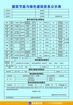 建筑节能与绿色建筑信息公示表