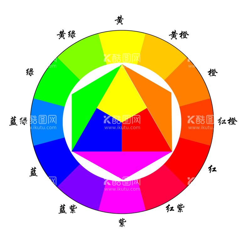 编号：59054410170258181883【酷图网】源文件下载-色环