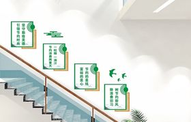 食堂楼梯文化墙