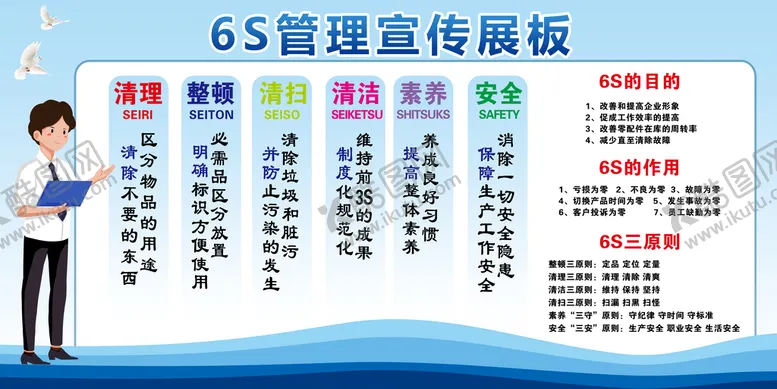 编号：03819709211025288460【酷图网】源文件下载-制度牌  