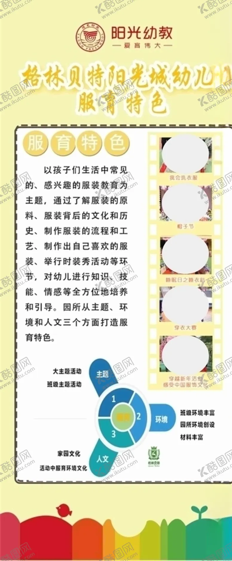 编号：49404805030135104756【酷图网】源文件下载-幼儿园服育特色