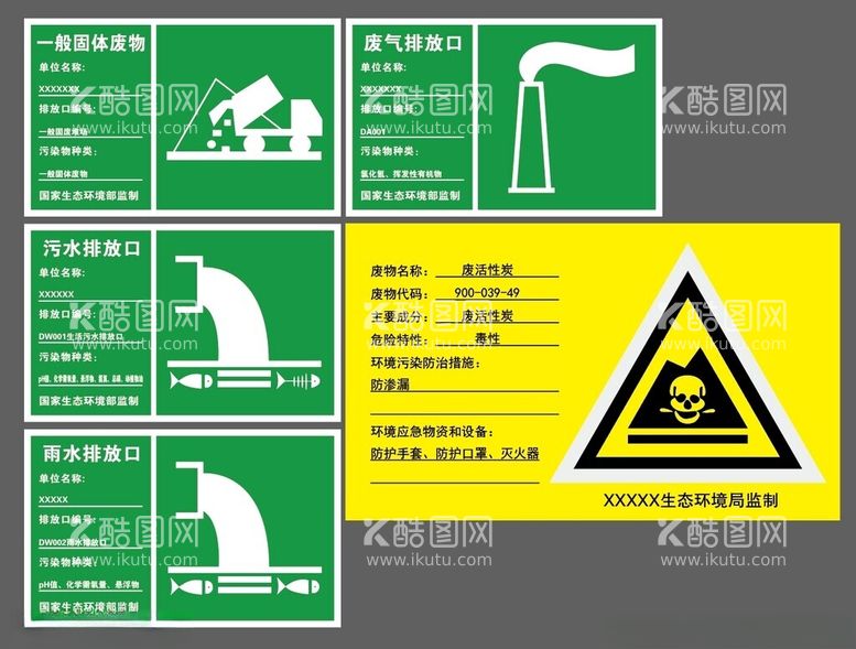 编号：60480312020608175034【酷图网】源文件下载-废物处理警示牌