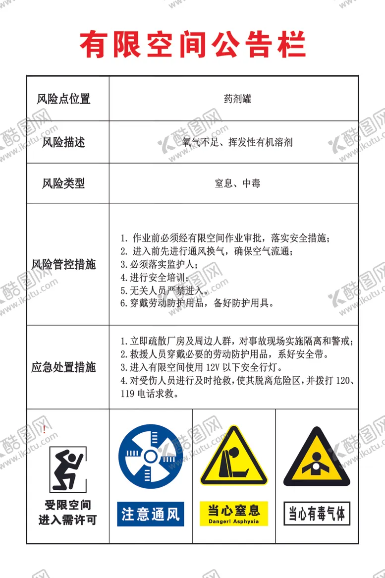 编号：59351103310906069113【酷图网】源文件下载-风险公告警示牌图片