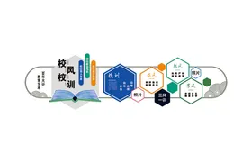 校风校训一三学文化展板标语