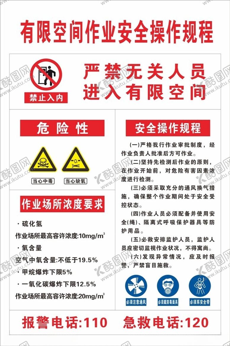 编号：19230112182258259050【酷图网】源文件下载-有限空间作业安全操作规程