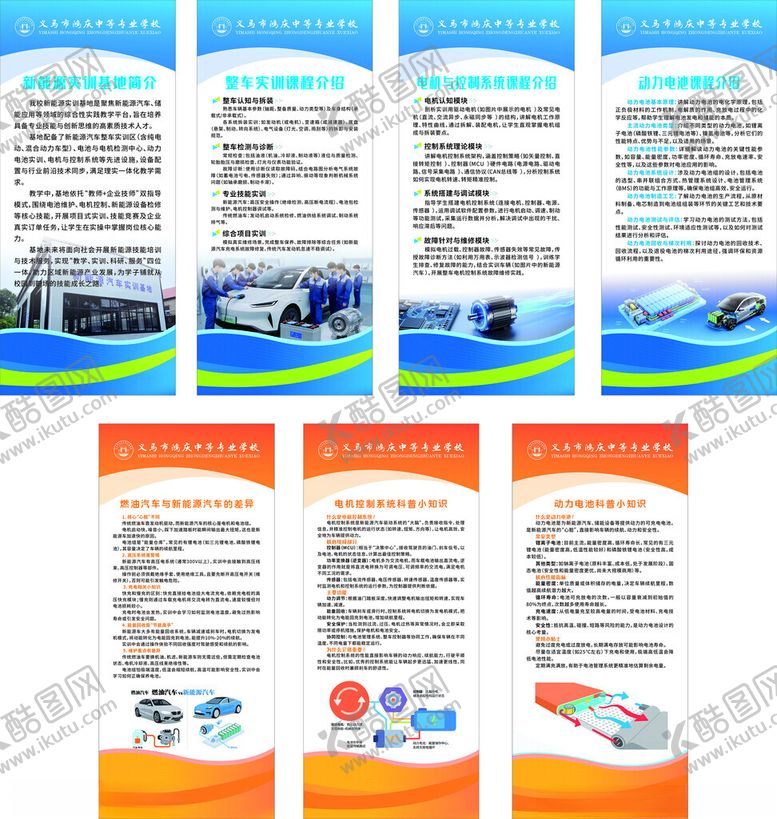 编号：80234710202201231617【酷图网】源文件下载-学校新能源汽车课程展架