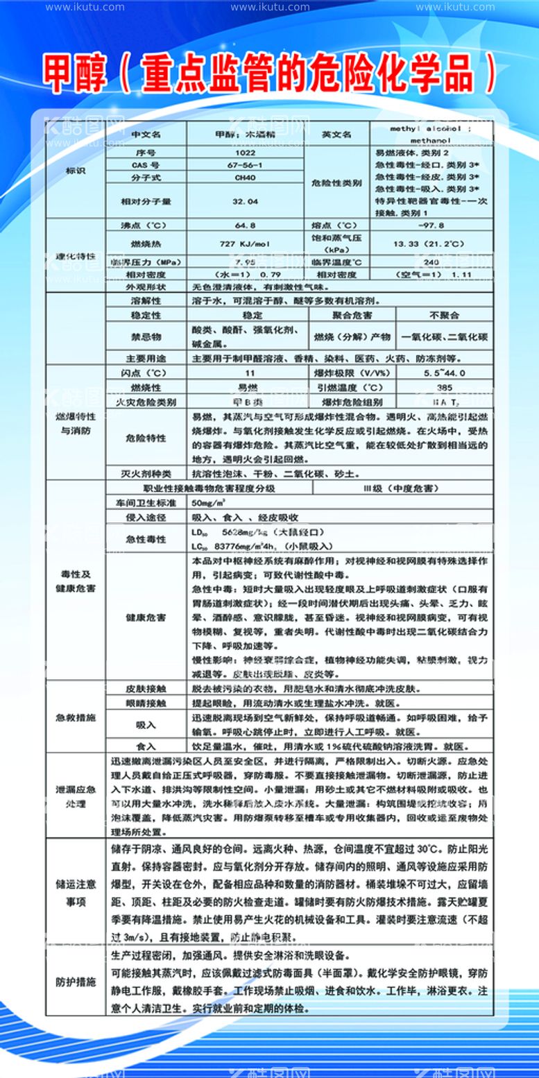 编号：34232310161329492634【酷图网】源文件下载-甲醇