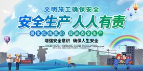 安全生产宣传海报