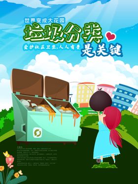 垃圾分类海报社区知识指南