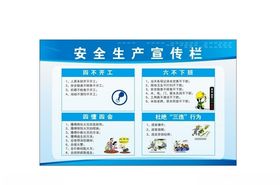 安全生产宣传栏