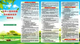 农业保险知识宣传海报