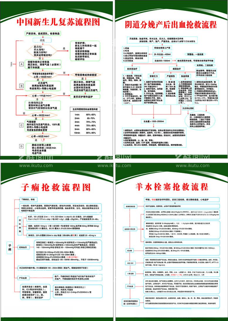 编号：83466712111303596589【酷图网】源文件下载-新生儿复苏羊水栓塞等流程图