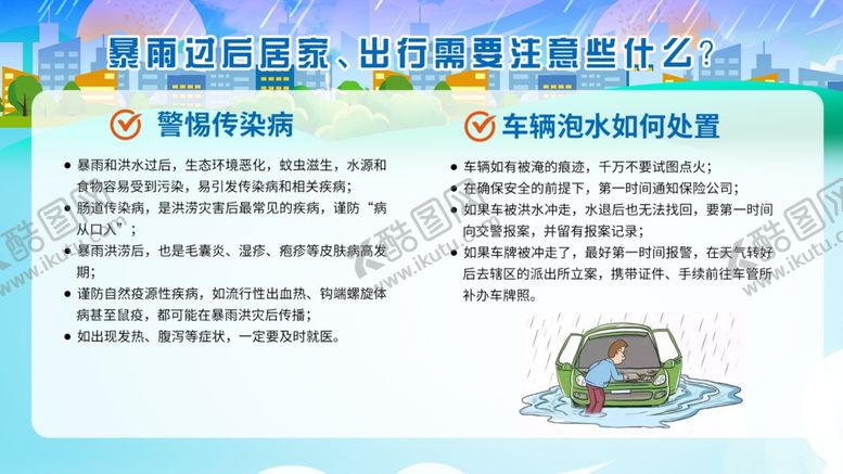 编号：19765002141802444274【酷图网】源文件下载-暴雨过后居家出行注意事项