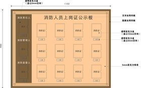 上岗证公示板矢量文件