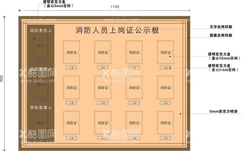 编号：93286011130715261241【酷图网】源文件下载-上岗证公示板矢量文件