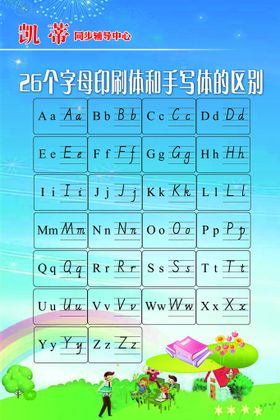 26字母衬线体设计