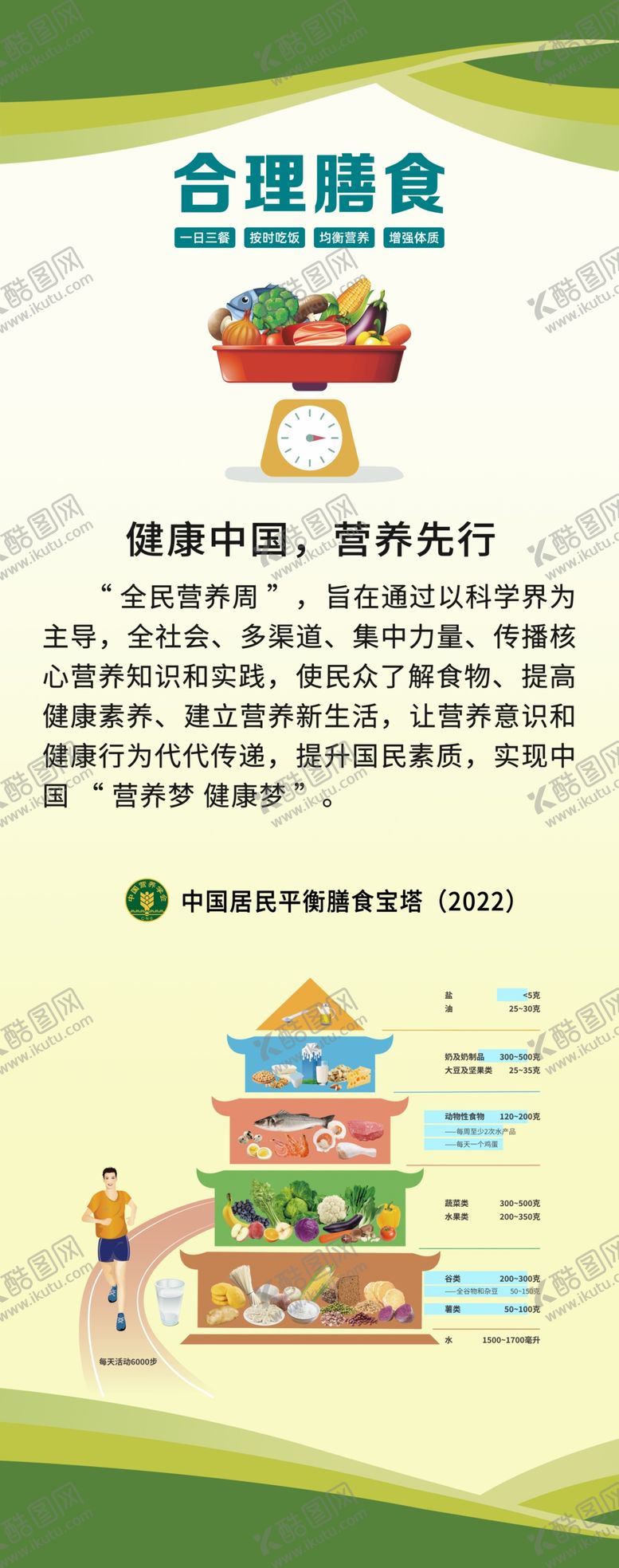 编号：73918009200021273591【酷图网】源文件下载-合理膳食展架
