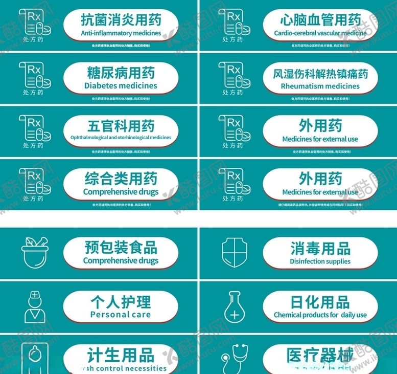 编号：16160205161643158160【酷图网】源文件下载-医药分类牌