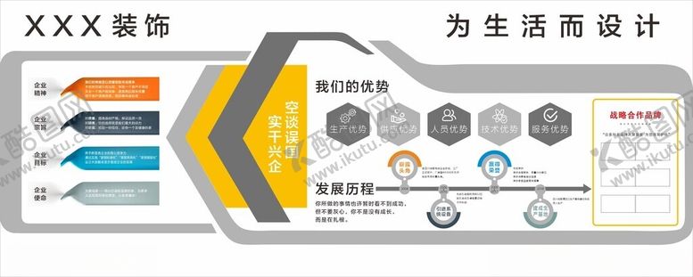 编号：53522012050554587582【酷图网】源文件下载-公司发展文化墙