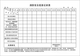 每日防火巡查记录表