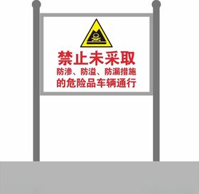 危化品车辆通行牌