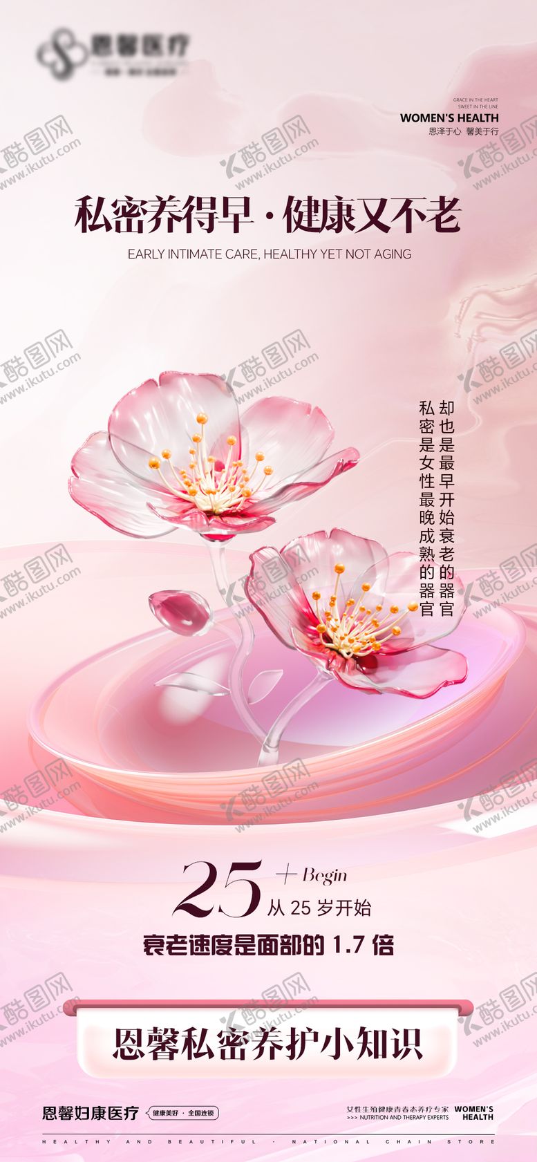 编号：66643108201021407054【酷图网】源文件下载-私密养得早健康又不老