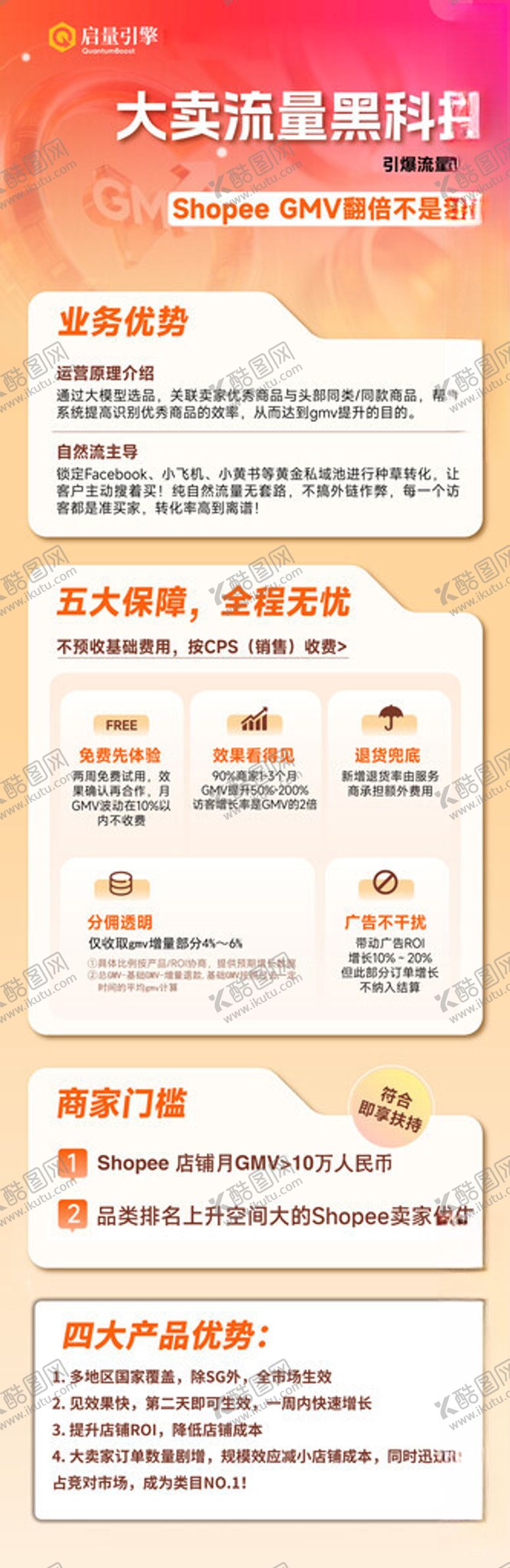 编号：83810911191349209939【酷图网】源文件下载-大数据分析流程及要点